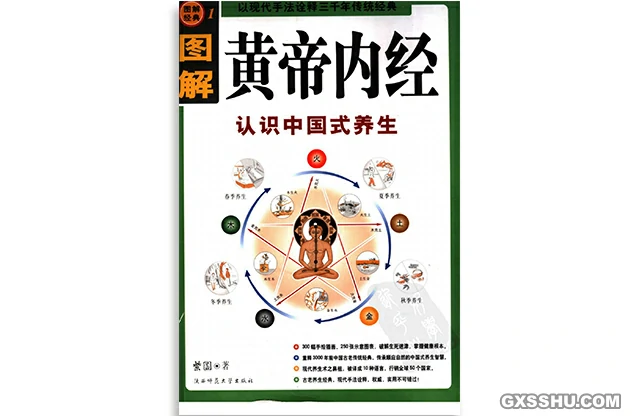 图解黄帝内经-PDF电子版