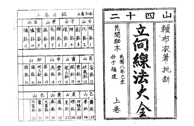 赖布衣/著.批断「抄本二十四山立向线法大全·上卷」_民国秘本