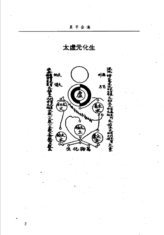 「星平会海」PDF电子版免费下载_原著全文