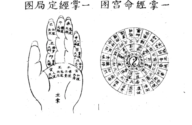 （唐）释氏 一行/著「精刻看命一掌经」PDF电子书_国学古籍免费下载