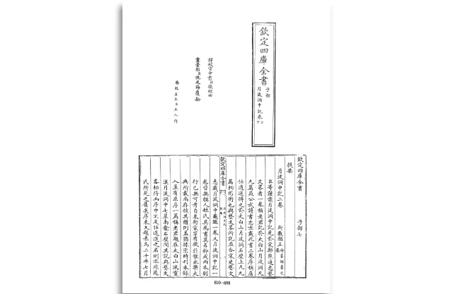 不着撰人「四库全书.子部.术数类.41.月波洞中记」PDF电子书