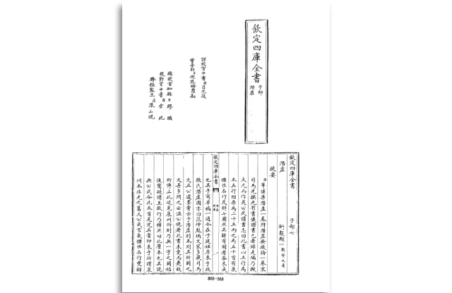 「四库全书.子部.术数类.04.潜虚、附潜虚发微论」PDF电子书_[宋]司马光撰[宋]张敦实撰