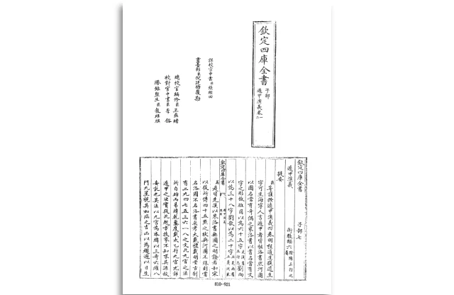 [明]程道生撰「四库全书.子部.术数类.46.遁甲演义」PDF电子书