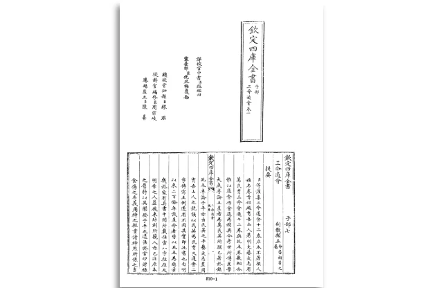 [明]万民英撰「四库全书.子部.术数类.40.三命通会」PDF电子书