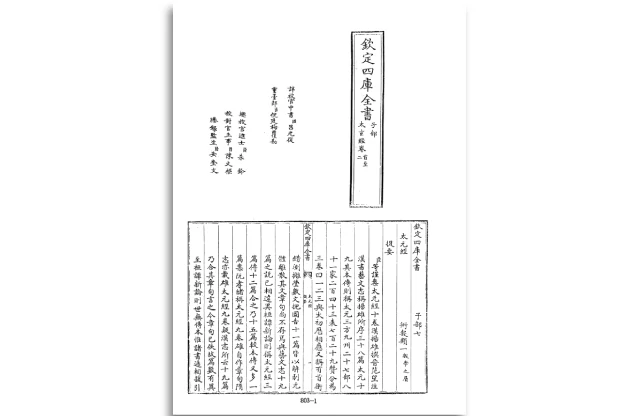 [汉]扬雄撰/[晋]范望注「四库全书.子部.术数类.01.太玄经」PDF电子书