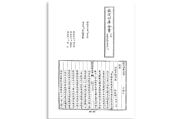 「四库全书.子部.术数类.12.洪范皇极内篇」_[宋]蔡沉撰