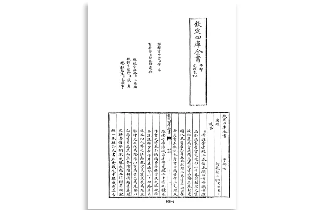 「四库全书.子部.术数类.19.宅经」PDF电子书_[旧题]黄帝撰